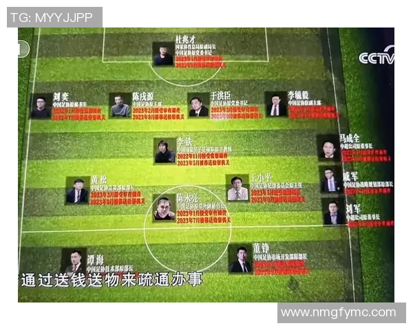 足球明星打电话的独特方式和背后的趣味故事揭秘